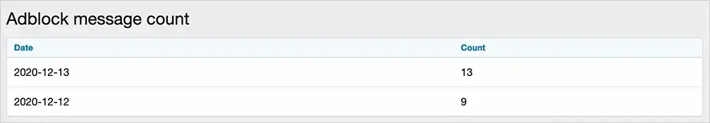 AndyB - Adblock Message-3.webp