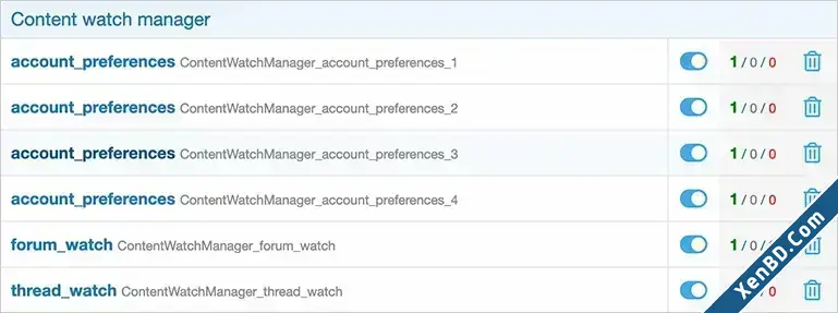 AndyB - Content Watch Manager-2.webp