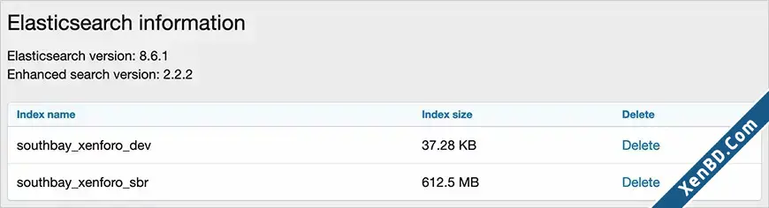 AndyB Elasticsearch Information-1.webp