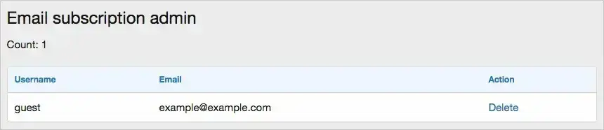 AndyB Email Subscription-6.webp