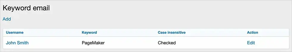 AndyB Keyword Email-3.webp
