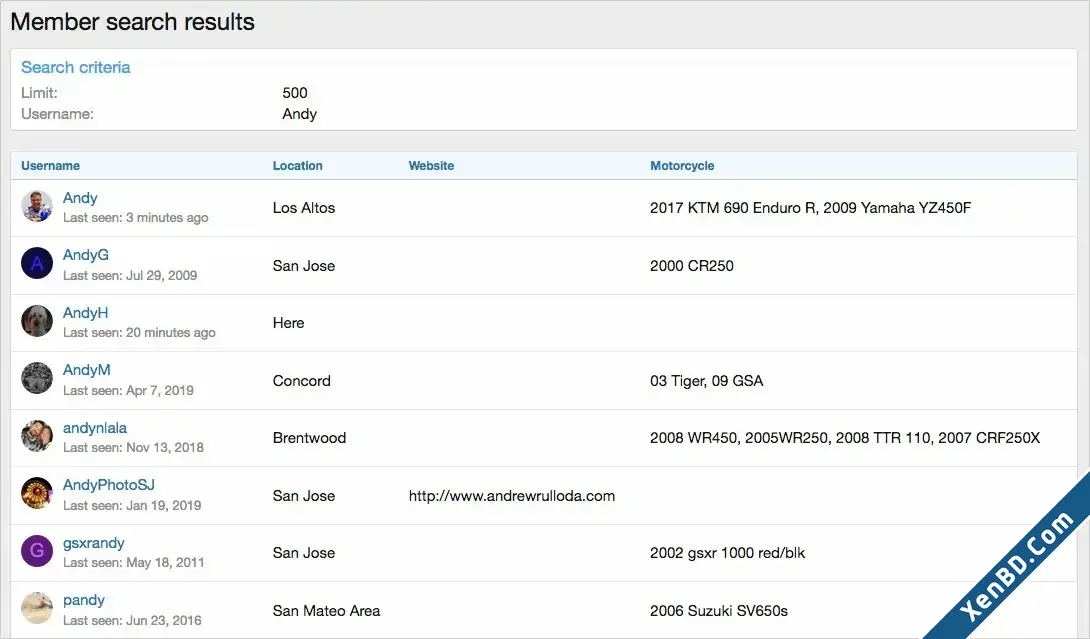 AndyB Member Search-3.webp