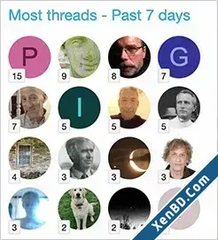 AndyB - Most Threads-1.webp