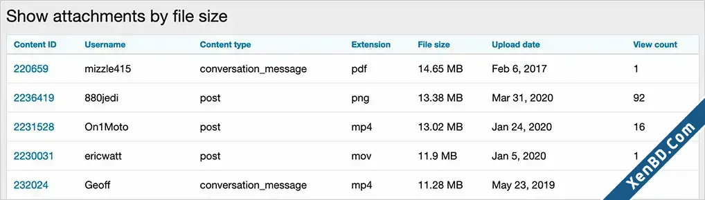 AndyB Show Attachments By File Size-1.webp