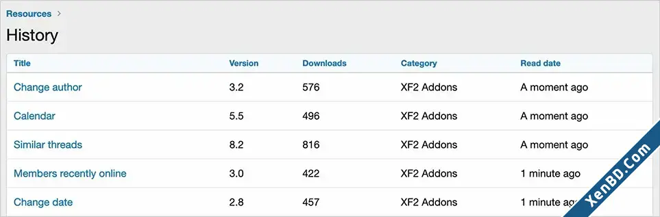 AndyB XFRM History-2.webp