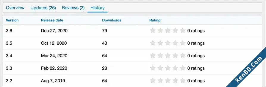 AndyB XFRM Remove History Download-2.webp