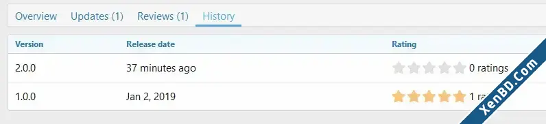 cXF Hide Resource Downloads or Views Count-4.webp