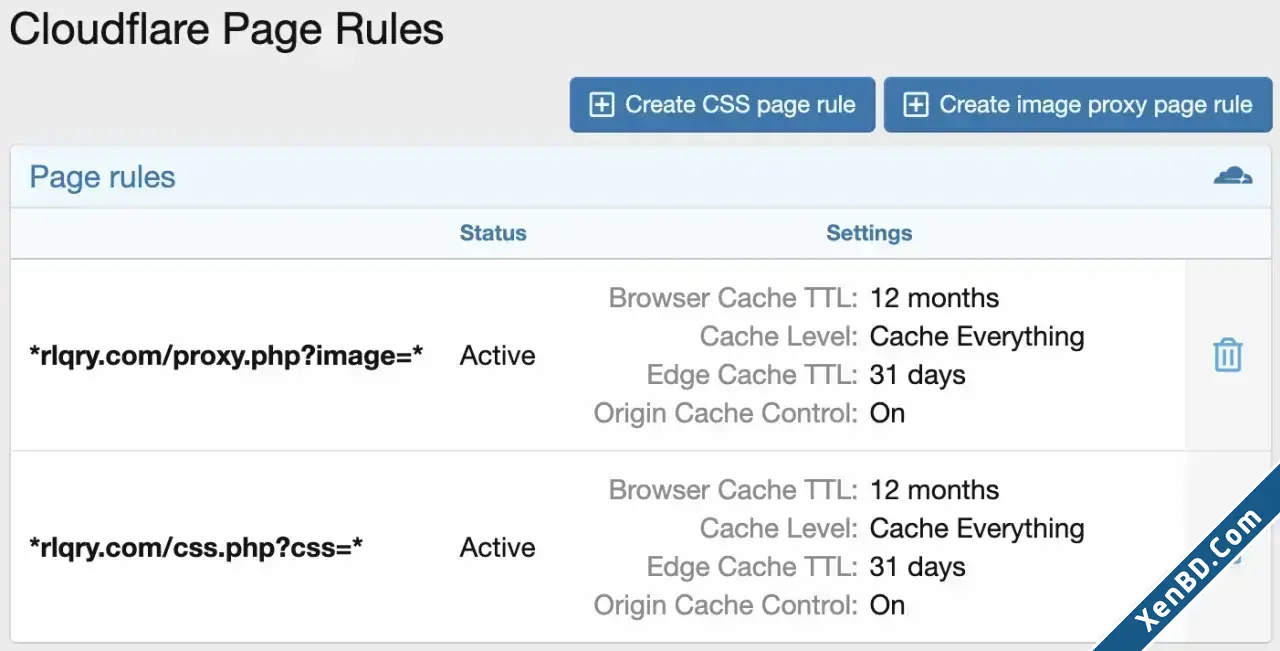 DigitalPoint - App for Cloudflare-11.webp