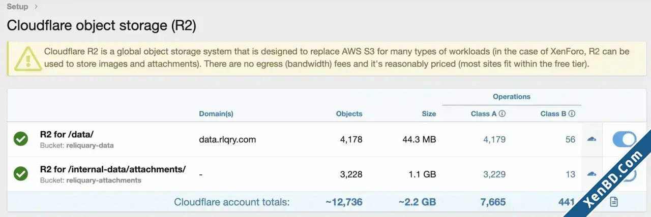DigitalPoint - App for Cloudflare-17.webp
