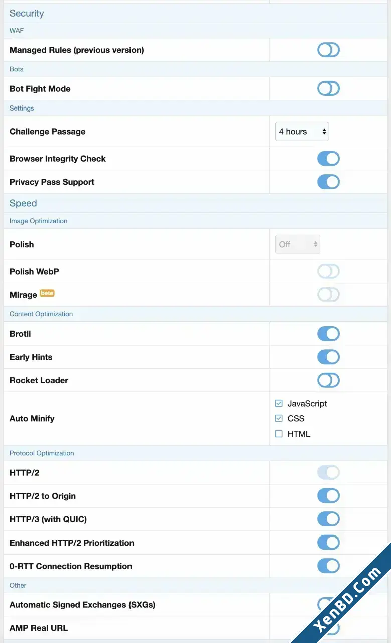 DigitalPoint - App for Cloudflare-2.webp