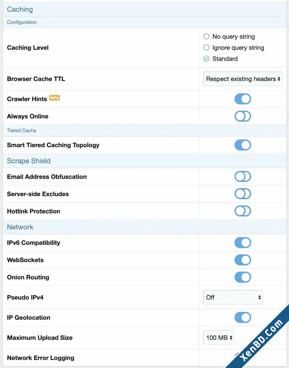 DigitalPoint - App for Cloudflare-3.webp