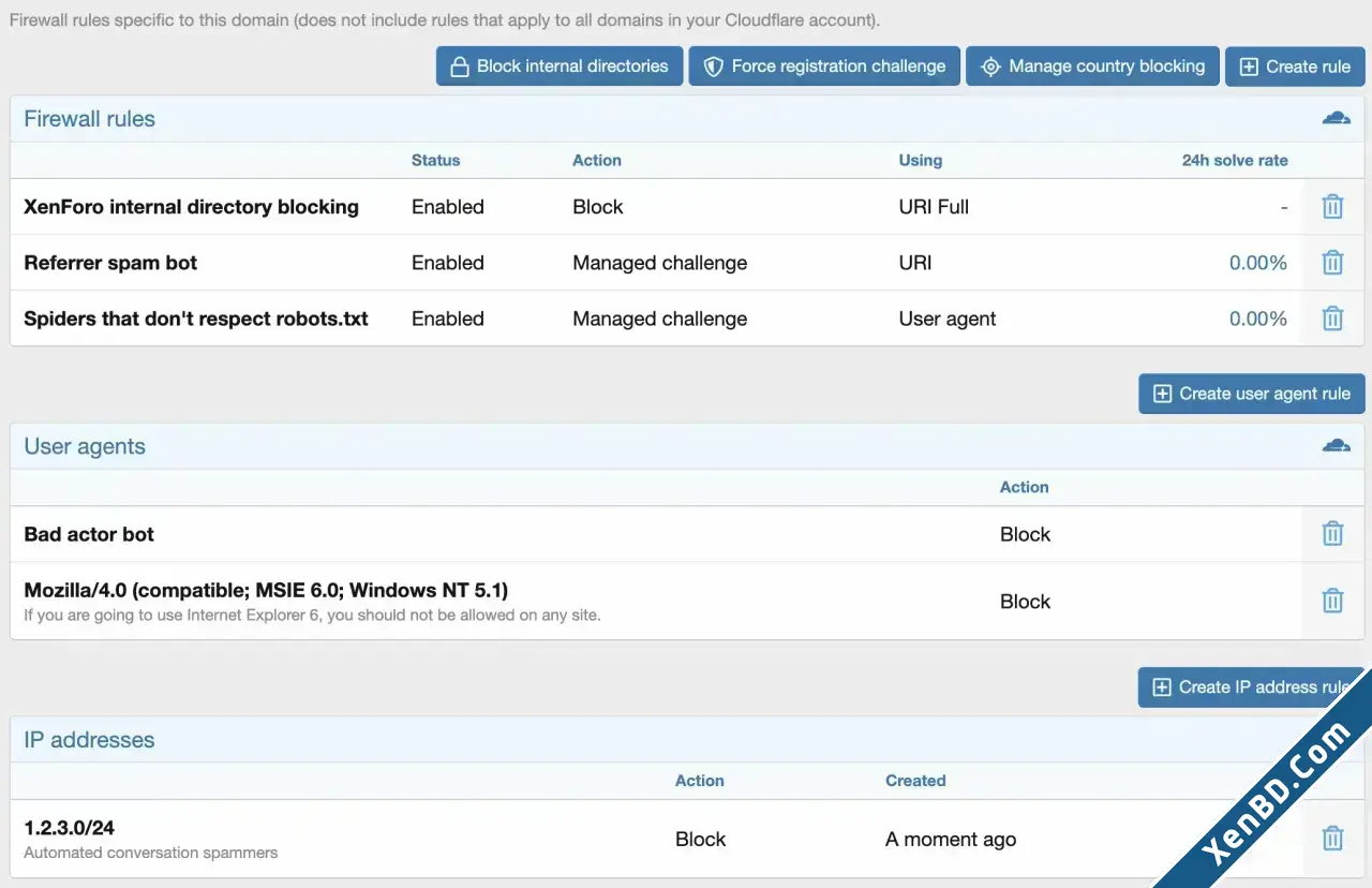 DigitalPoint - App for Cloudflare-4.webp