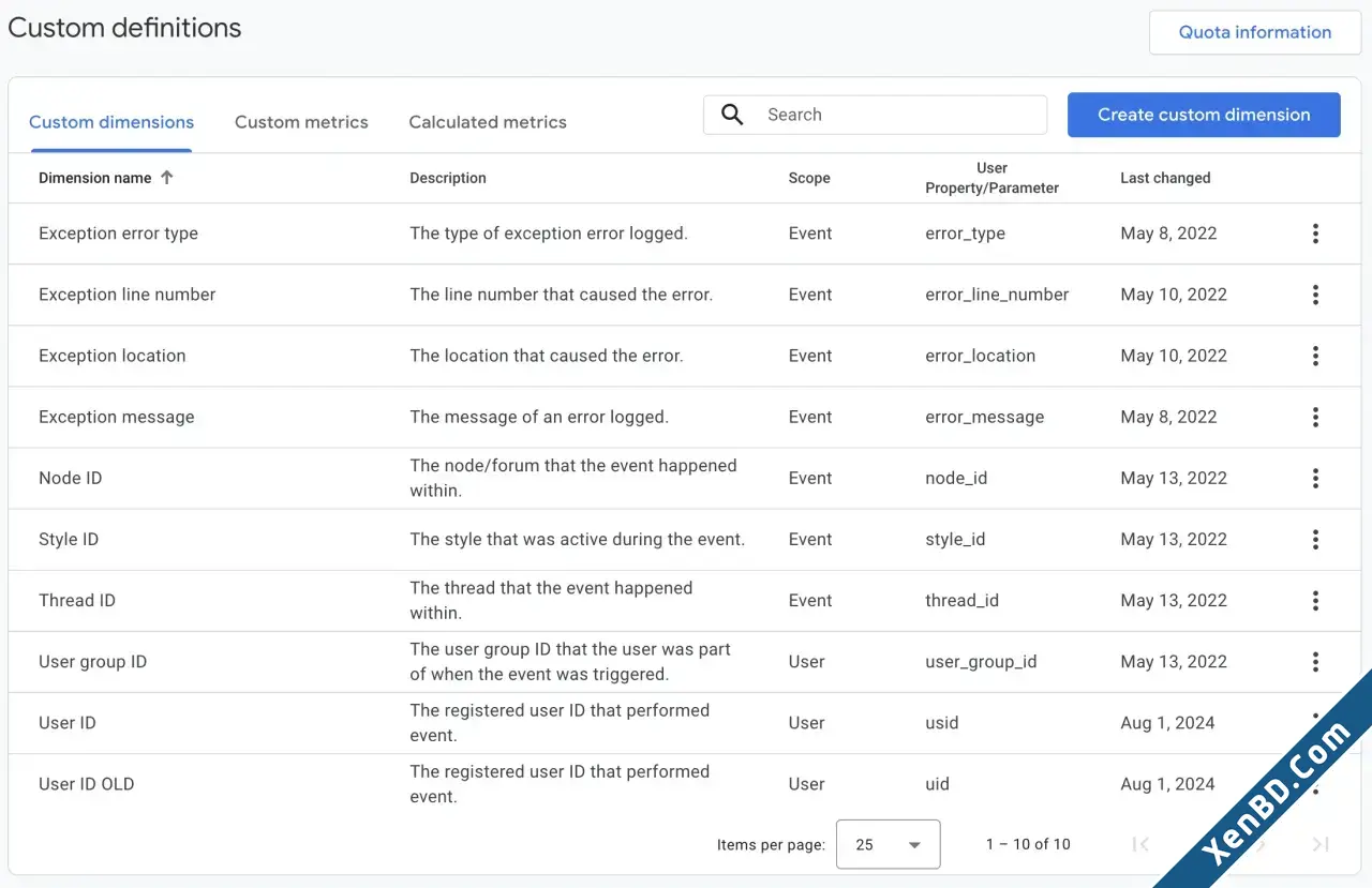 DigitalPoint Better Google Analytics-3.webp