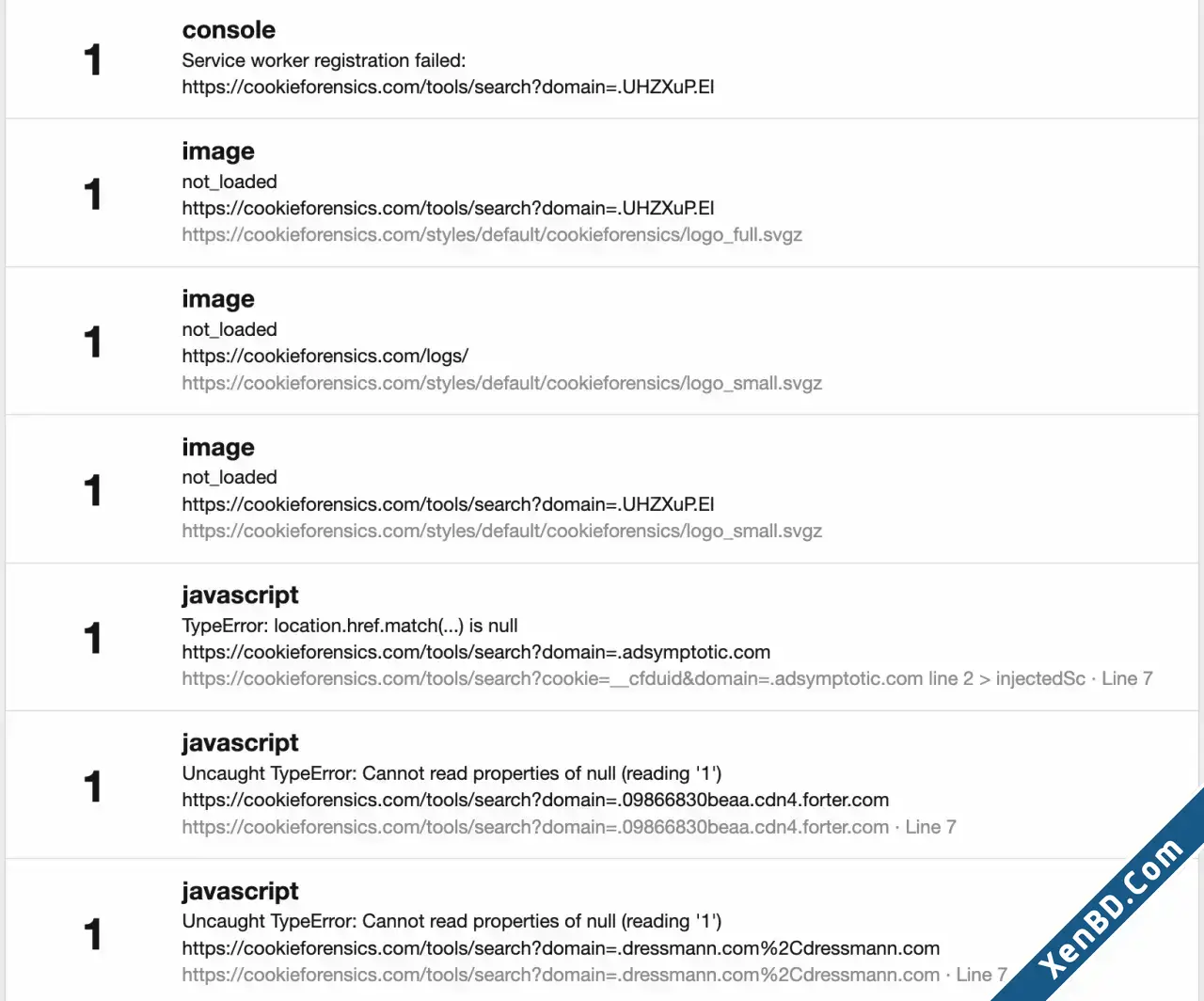 DigitalPoint - Better Google Analytics-9.webp