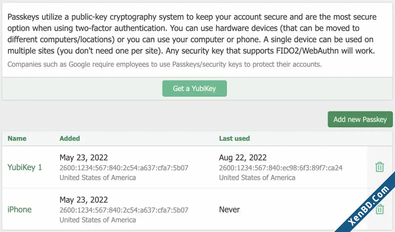 DigitalPoint - Security Passkeys-1.webp