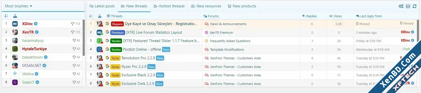 Live_Forum_Statistics_Extra_Layout_Public_view.webp
