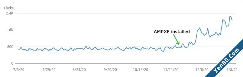 Mazzly - AMPXF-2.webp