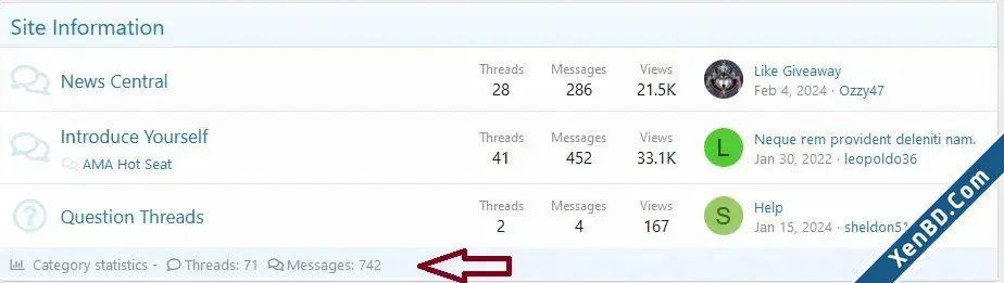OzzModz Category Statistics-1.webp