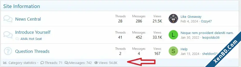 OzzModz Category Statistics-2.webp