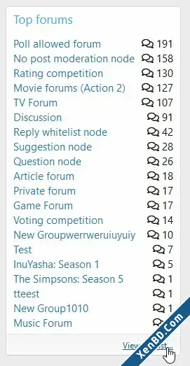OzzModz Widget Forum Top-3.webp