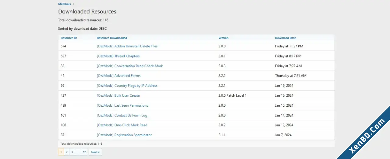 OzzModz XFRM User Resources Download Log-2.webp