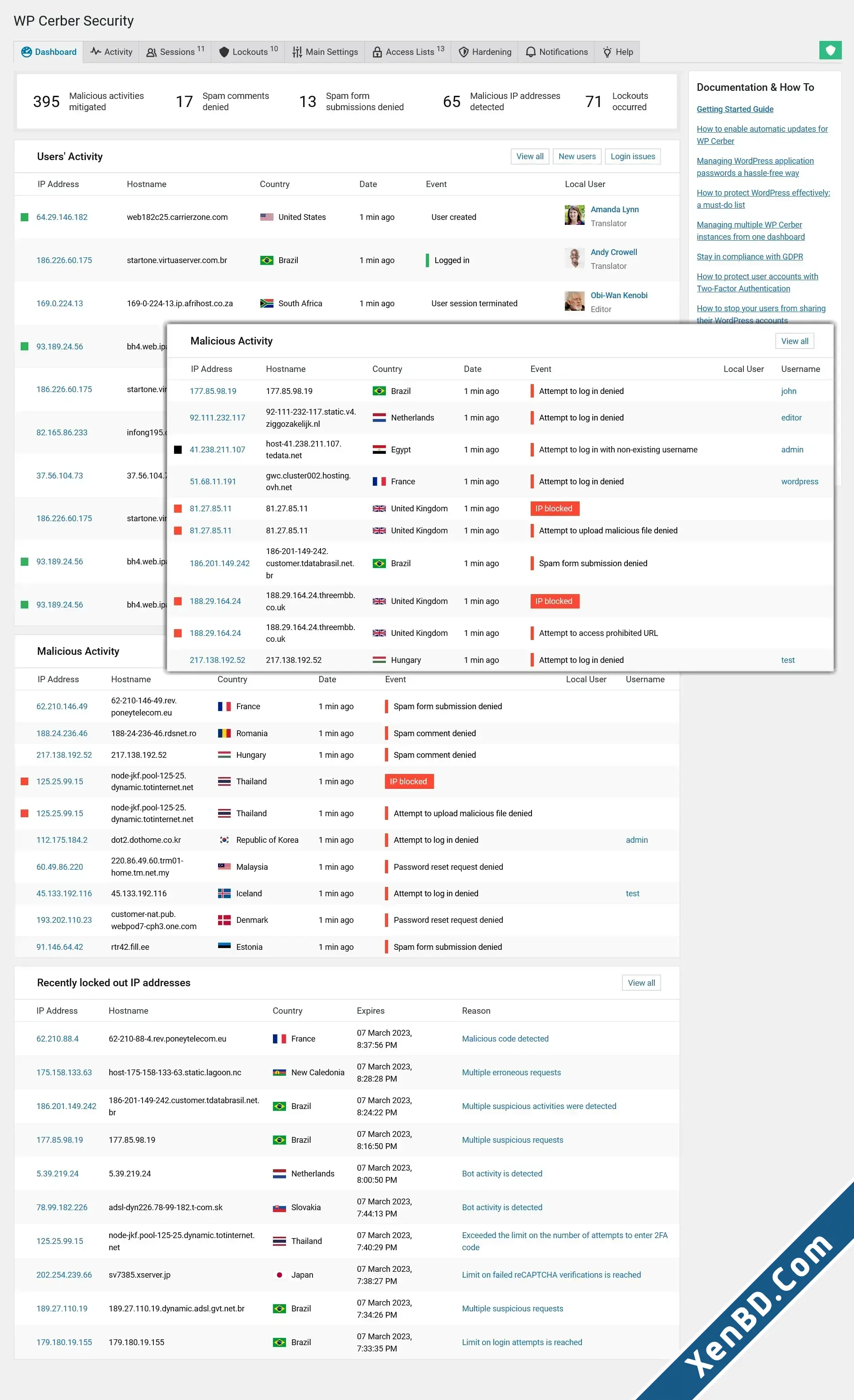 WP Cerber Security Pro WordPress Antispam Malware Scan-1.webp