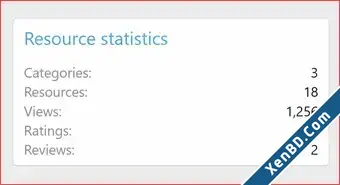 XenCustomize Resource Views Visitors-4.webp