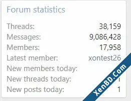 Xon Daily Statistics-2.webp