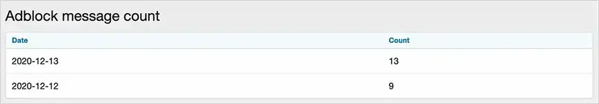 AndyB - Adblock Message-3.webp