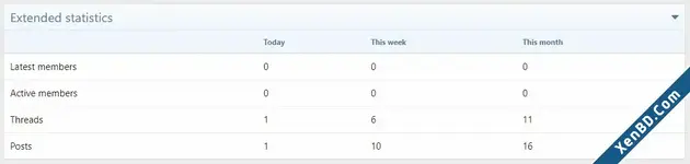 Xon Daily Statistics-1.webp Xon Daily Statistics-1.webp