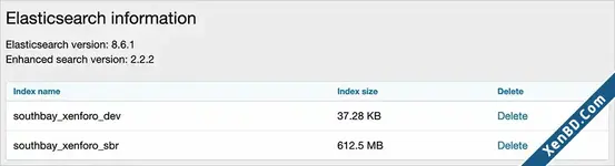 AndyB Elasticsearch Information-1.webp