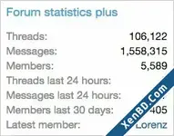 Andyb Forum Statistics Plus-1.webp Andyb Forum Statistics Plus-1.webp