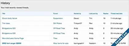 AndyB History-2.webp
