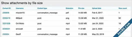 AndyB Show Attachments By File Size-1.webp