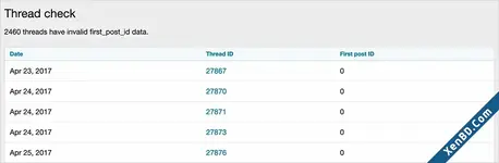 AndyB Thread Check-1.webp