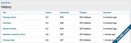 AndyB XFRM History-2.webp AndyB XFRM History-2.webp