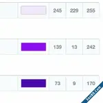 Making a custom style for absolute beginners-8.webp