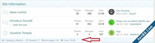 OzzModz Category Statistics-2.webp