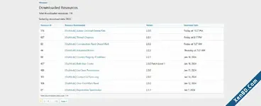 OzzModz XFRM User Resources Download Log-2.webp