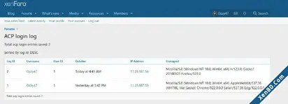 OzzModz ACP Login Log-2.webp OzzModz ACP Login Log-2.webp