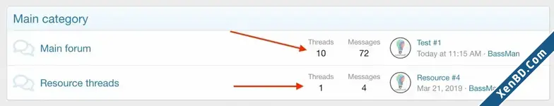cXF Threads And Messages Counter Permissions-1.webp