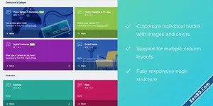 ThemeHouse Nodes for grid custom styling and custom icons-2.webp