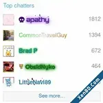 top_chatters_member_stat.webp