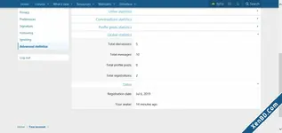 xs_asl_global_statistics.webp