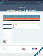 05_xenforo_fore_members.webp