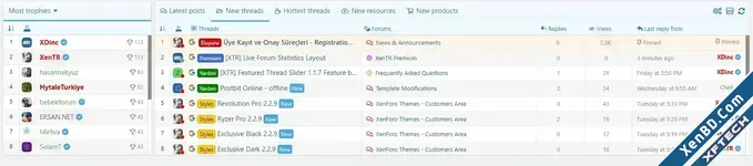 Live_Forum_Statistics_Extra_Layout_Public_view.webp Live_Forum_Statistics_Extra_Layout_Public_view.webp
