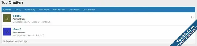 topChatters.webp