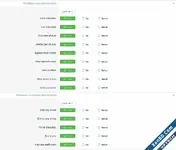 Shoutbox-permissions.webp