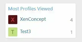 most_profile_viewed_avatar.webp