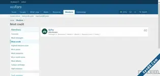 xs_cs_most_credits.webp